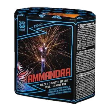 Ammandra