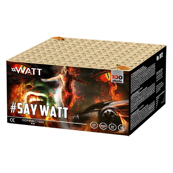 #Say Watt